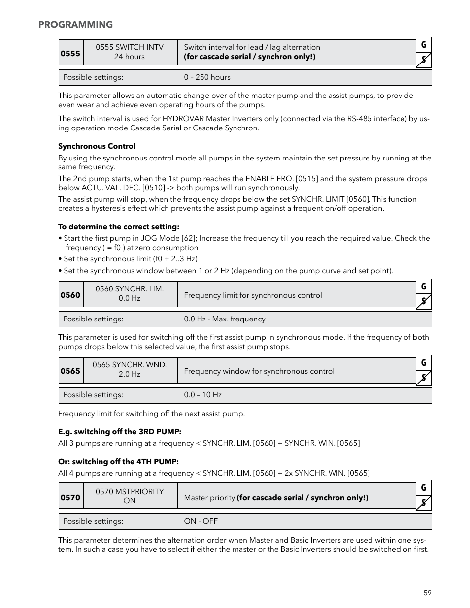 Xylem IM223 R04 Hydrovar Pump Control User Manual | Page 59 / 80