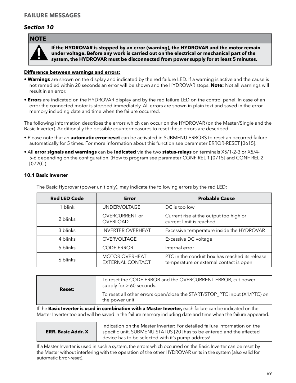 Xylem IM223 R04 Hydrovar Pump Control User Manual | Page 69 / 80