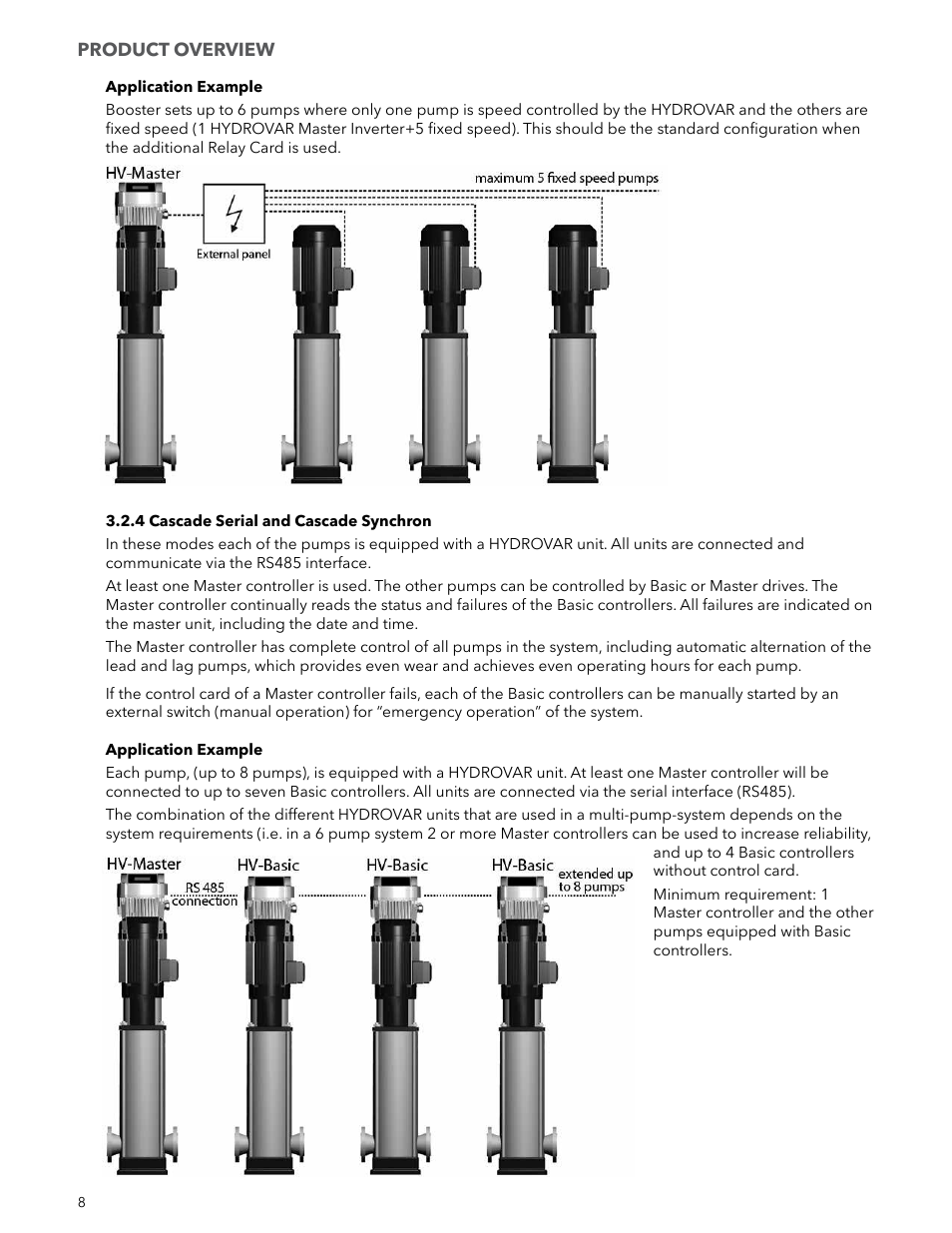 Xylem IM223 R04 Hydrovar Pump Control User Manual | Page 8 / 80