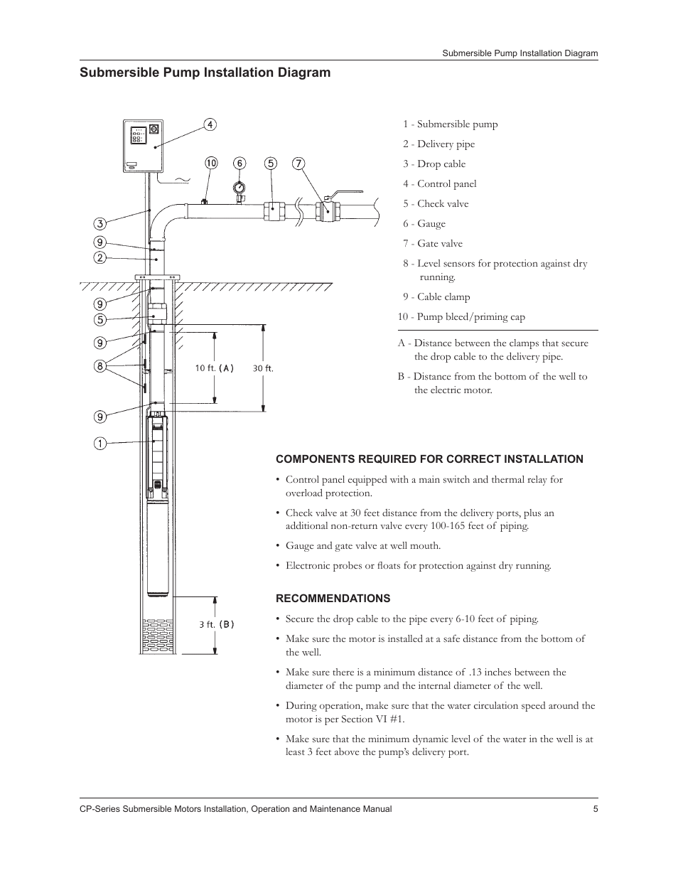 Xylem IM226R02 CP-Series Submersible Motors User Manual | Page 7 / 24