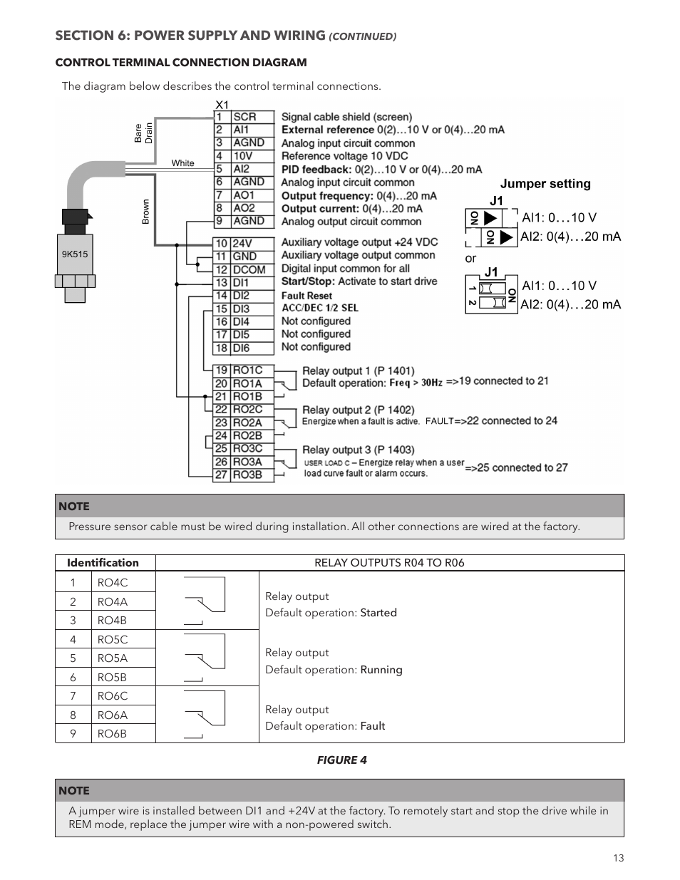 Xylem IM244R04 SPD Plus Variable Speed Pump Control User Manual | Page 13 / 36