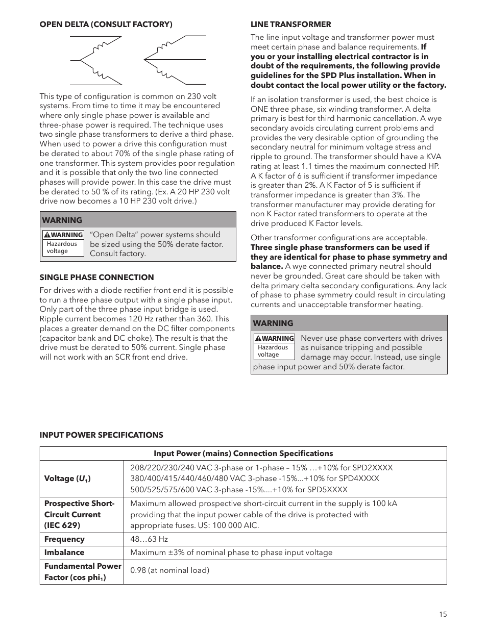 Xylem IM244R04 SPD Plus Variable Speed Pump Control User Manual | Page 15 / 36