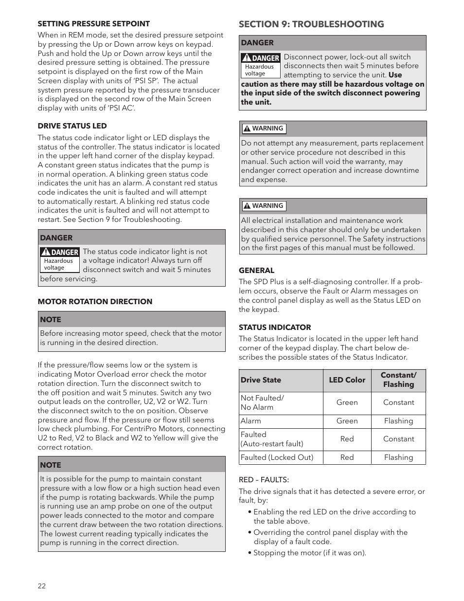 Xylem IM244R04 SPD Plus Variable Speed Pump Control User Manual | Page 22 / 36