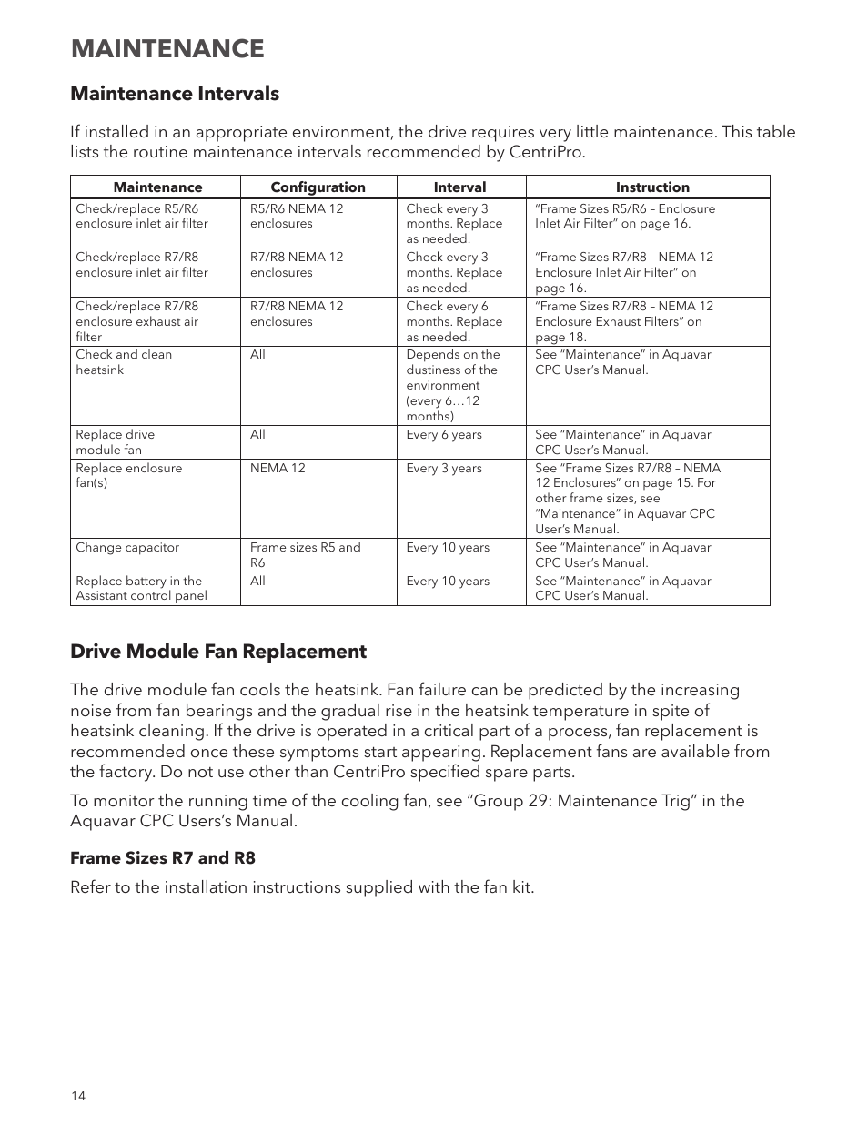 Maintenance, Maintenance intervals, Drive module fan replacement | Xylem IM250R03 Aquavar CPC-FD User Manual | Page 14 / 44