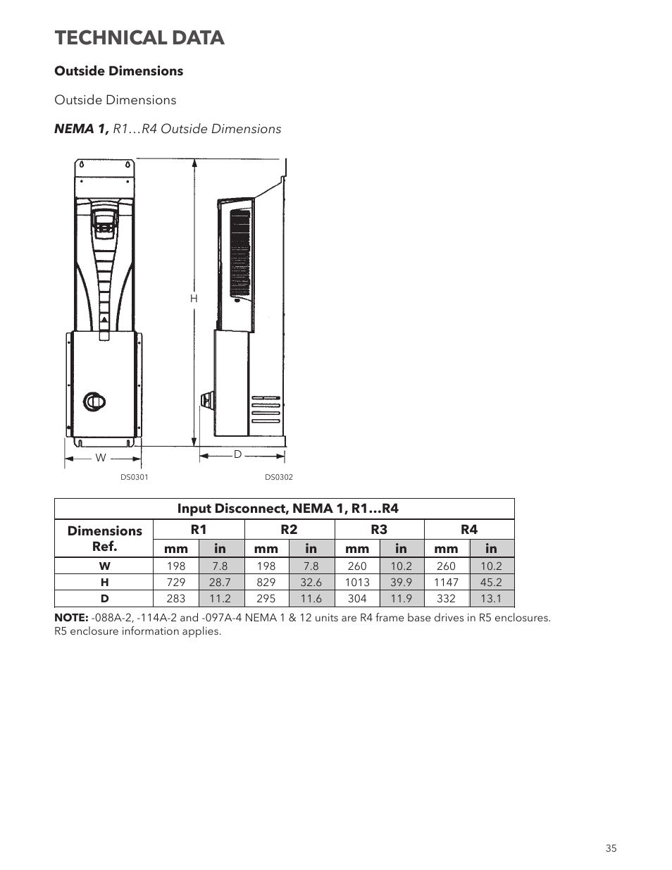 Technical data | Xylem IM250R03 Aquavar CPC-FD User Manual | Page 35 / 44