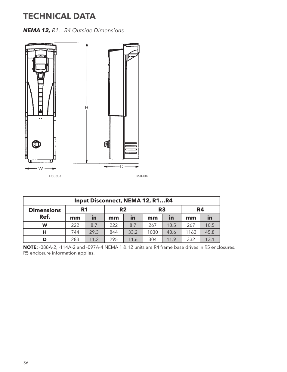 Technical data | Xylem IM250R03 Aquavar CPC-FD User Manual | Page 36 / 44