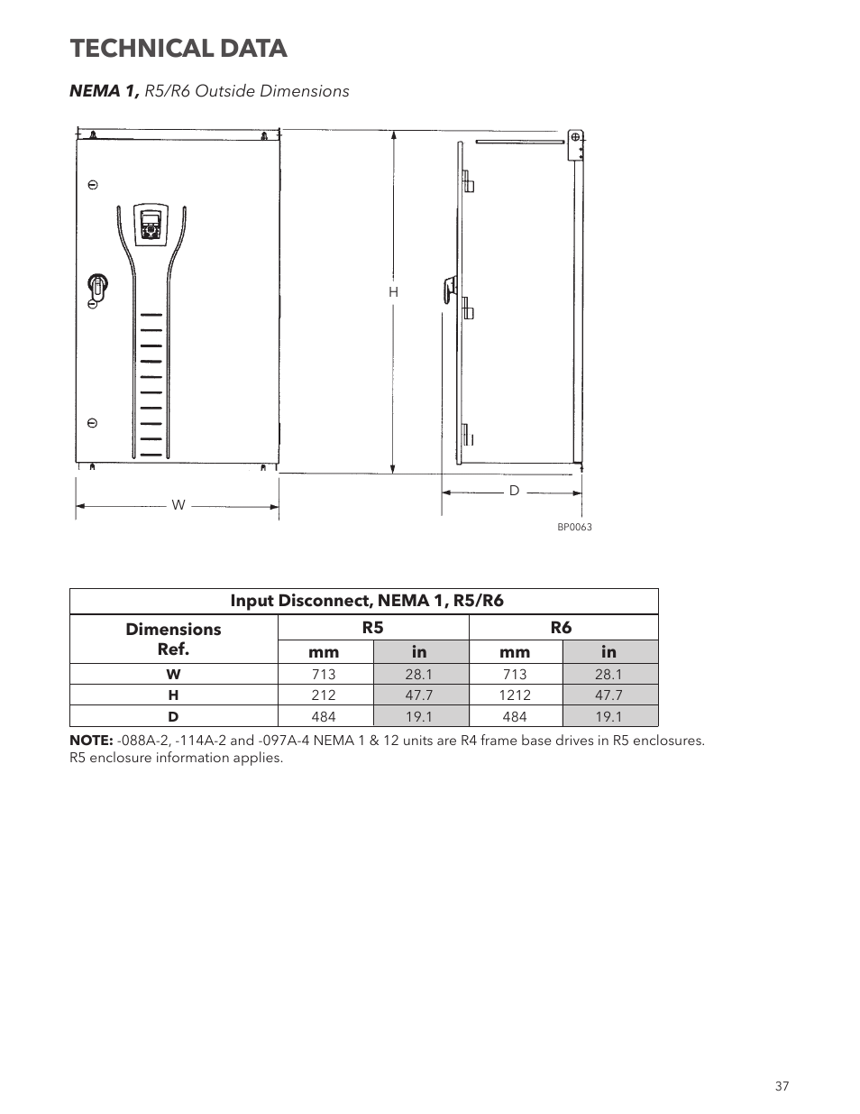 Technical data | Xylem IM250R03 Aquavar CPC-FD User Manual | Page 37 / 44