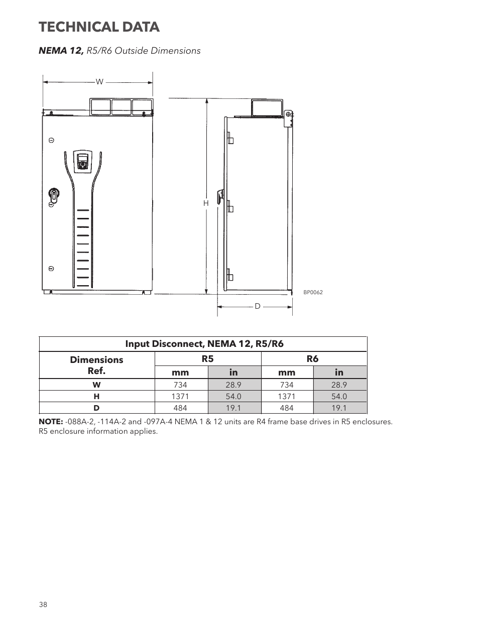 Technical data | Xylem IM250R03 Aquavar CPC-FD User Manual | Page 38 / 44