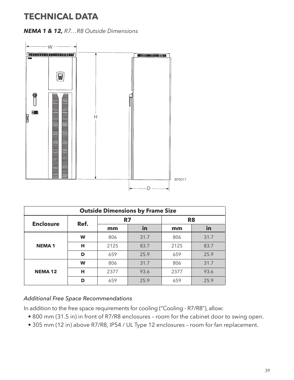 Technical data | Xylem IM250R03 Aquavar CPC-FD User Manual | Page 39 / 44