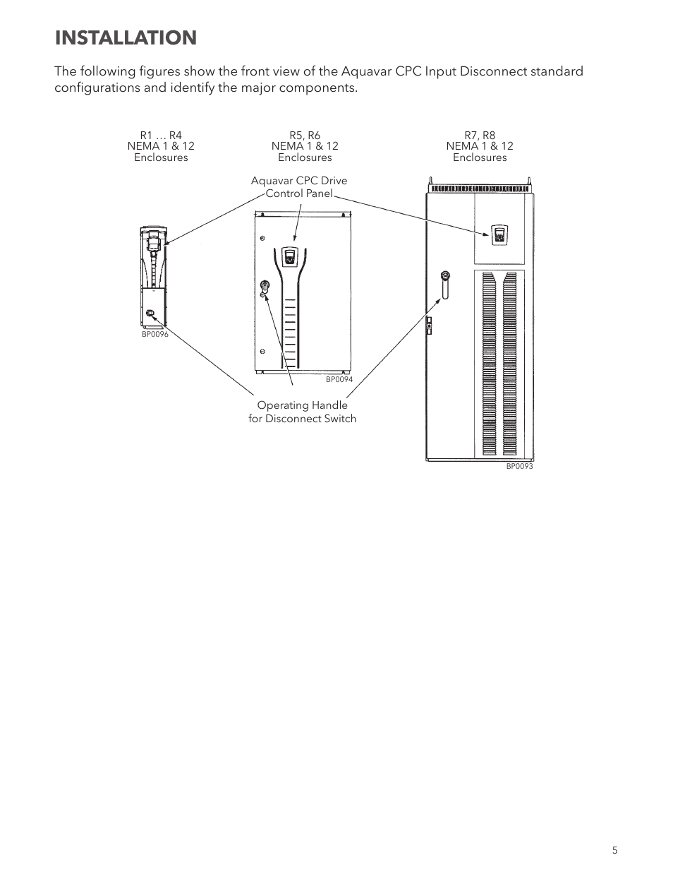 Installation | Xylem IM250R03 Aquavar CPC-FD User Manual | Page 5 / 44