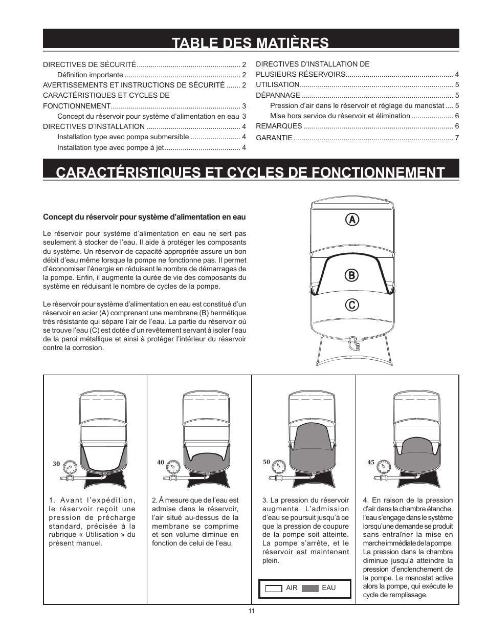 Xylem IM252R01 Goulds Water Technology HydroPro Water System Tank User Manual | Page 11 / 24