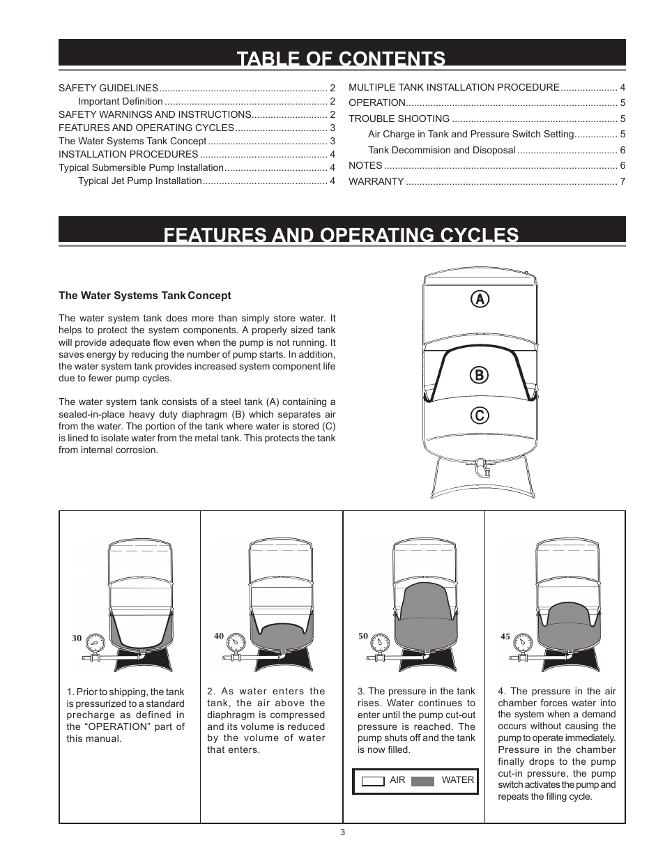 Xylem IM252R01 Goulds Water Technology HydroPro Water System Tank User Manual | Page 3 / 24