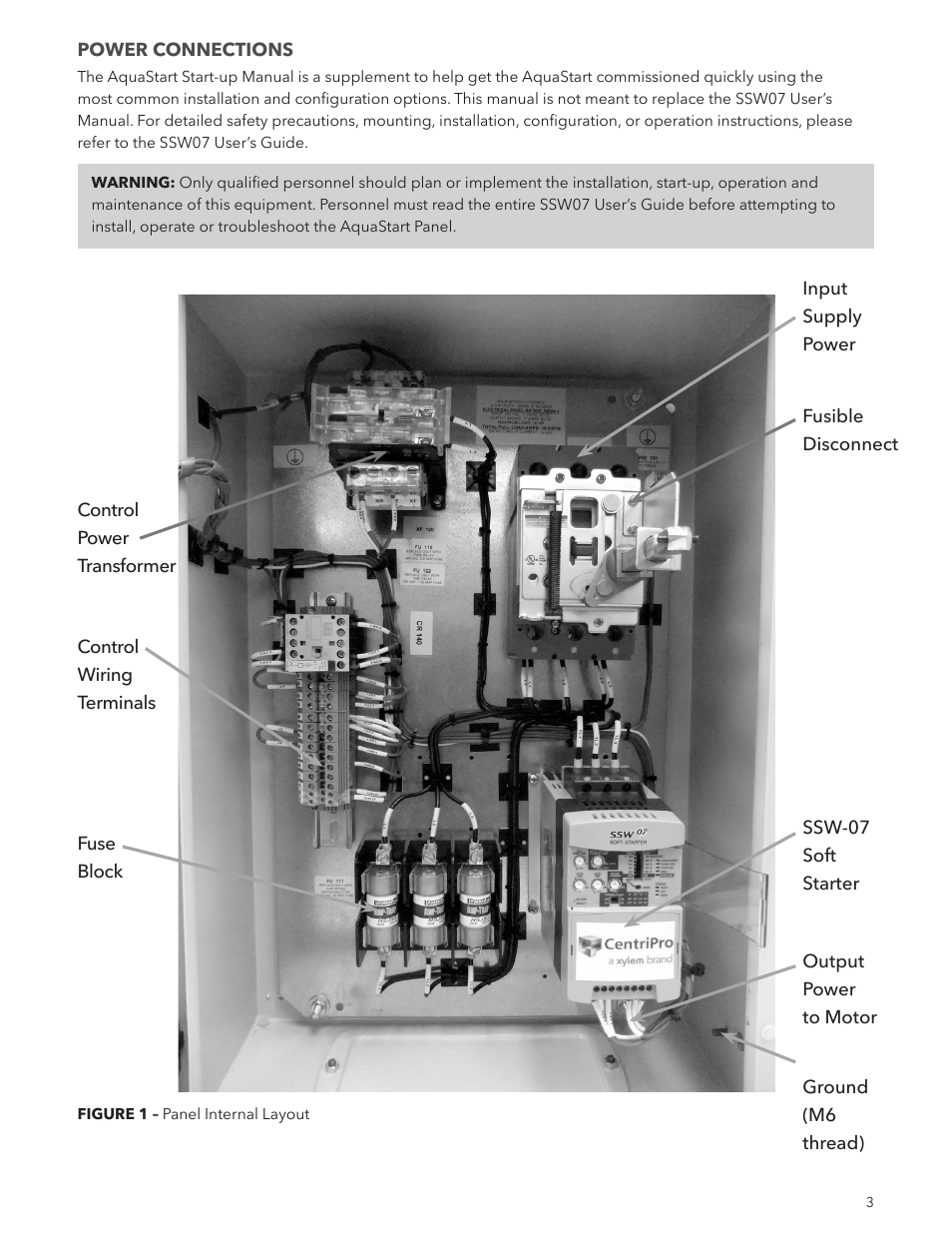 Xylem IM253 R0 AquaStart Combination Soft Starters User Manual | Page 3 / 16