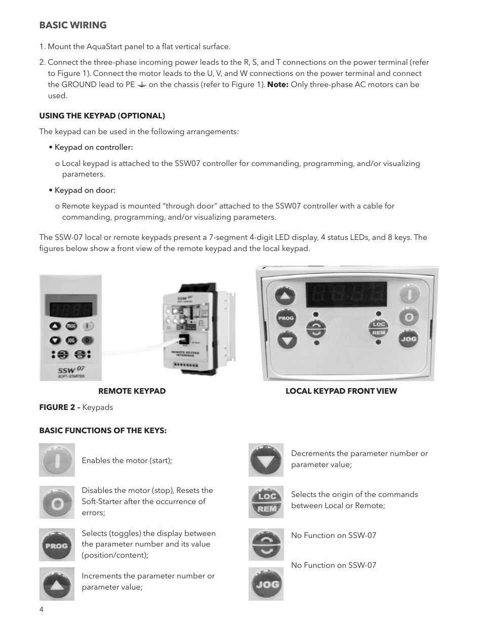 Xylem IM253 R0 AquaStart Combination Soft Starters User Manual | Page 4 / 16