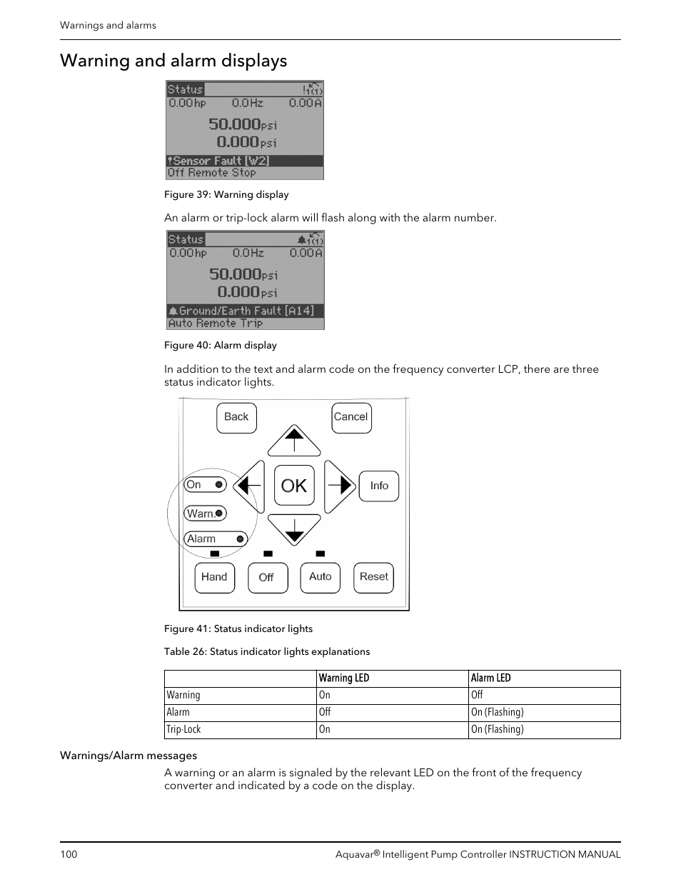 Warning and alarm displays | Xylem IM255 AQUAVAR Intelligent Pump Controller User Manual | Page 102 / 148
