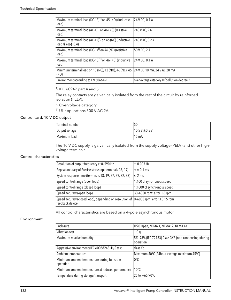 Xylem IM255 AQUAVAR Intelligent Pump Controller User Manual | Page 134 / 148