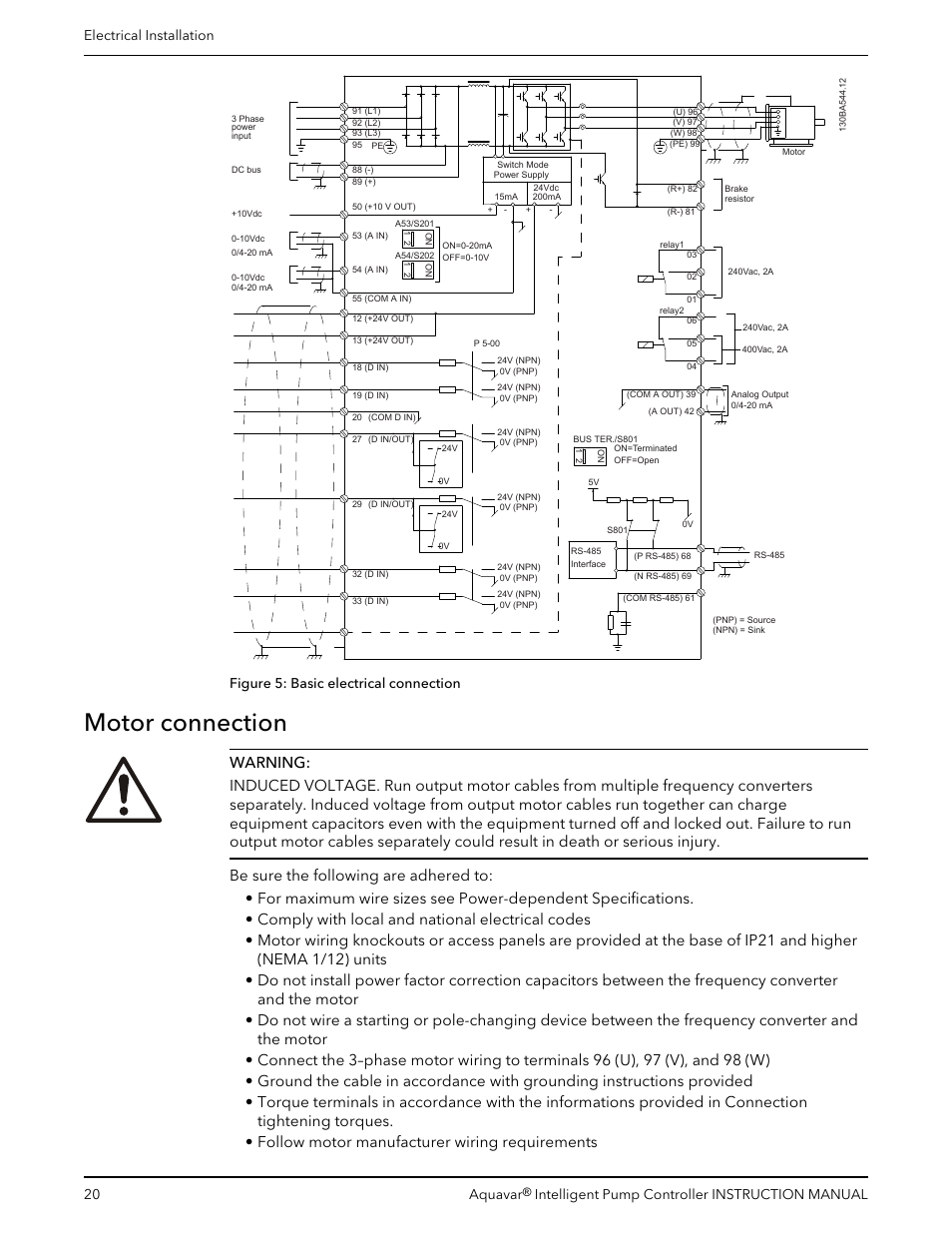 Motor connection, Figure 5: basic electrical connection, Electrical installation 20 aquavar | Intelligent pump controller instruction manual | Xylem IM255 AQUAVAR Intelligent Pump Controller User Manual | Page 22 / 148