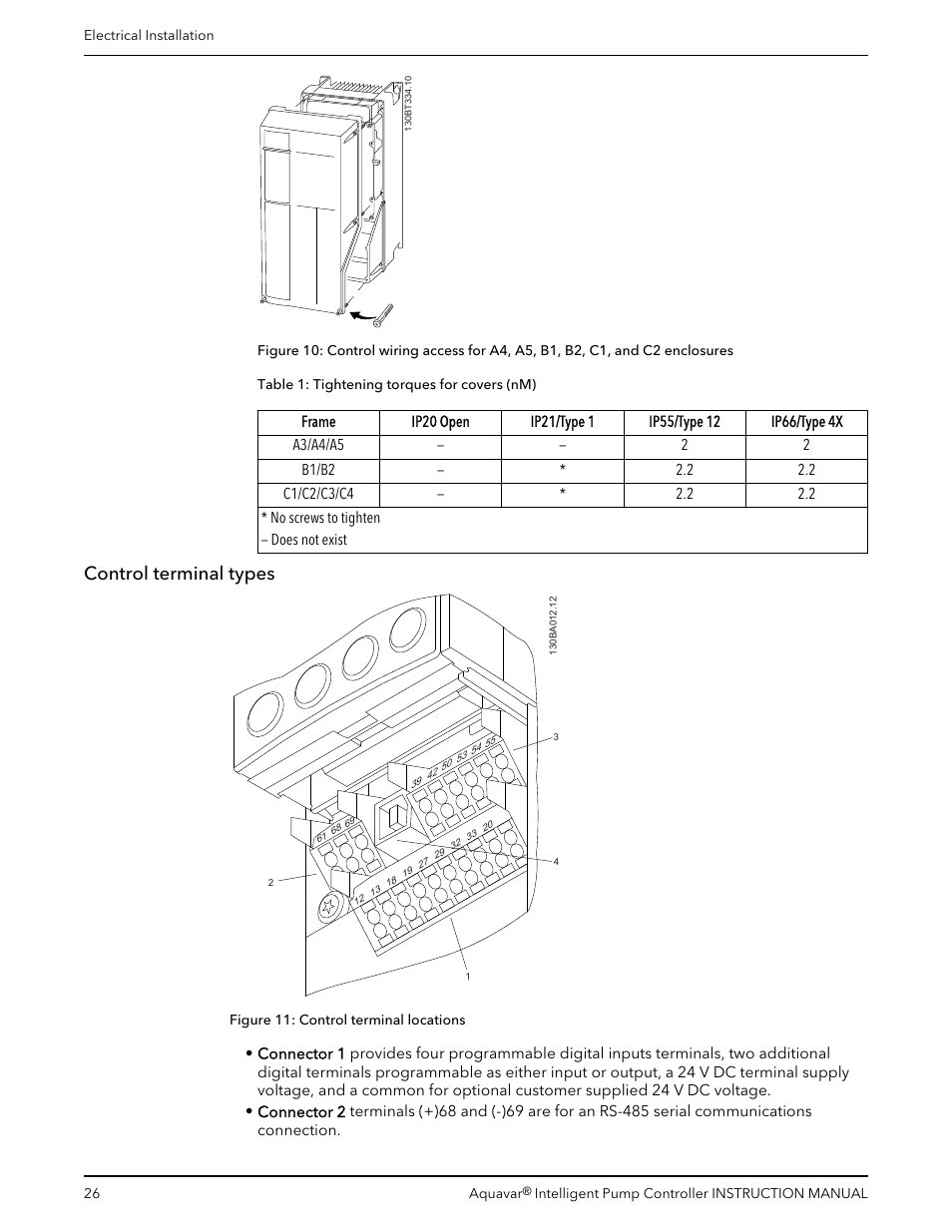 Control terminal types | Xylem IM255 AQUAVAR Intelligent Pump Controller User Manual | Page 28 / 148