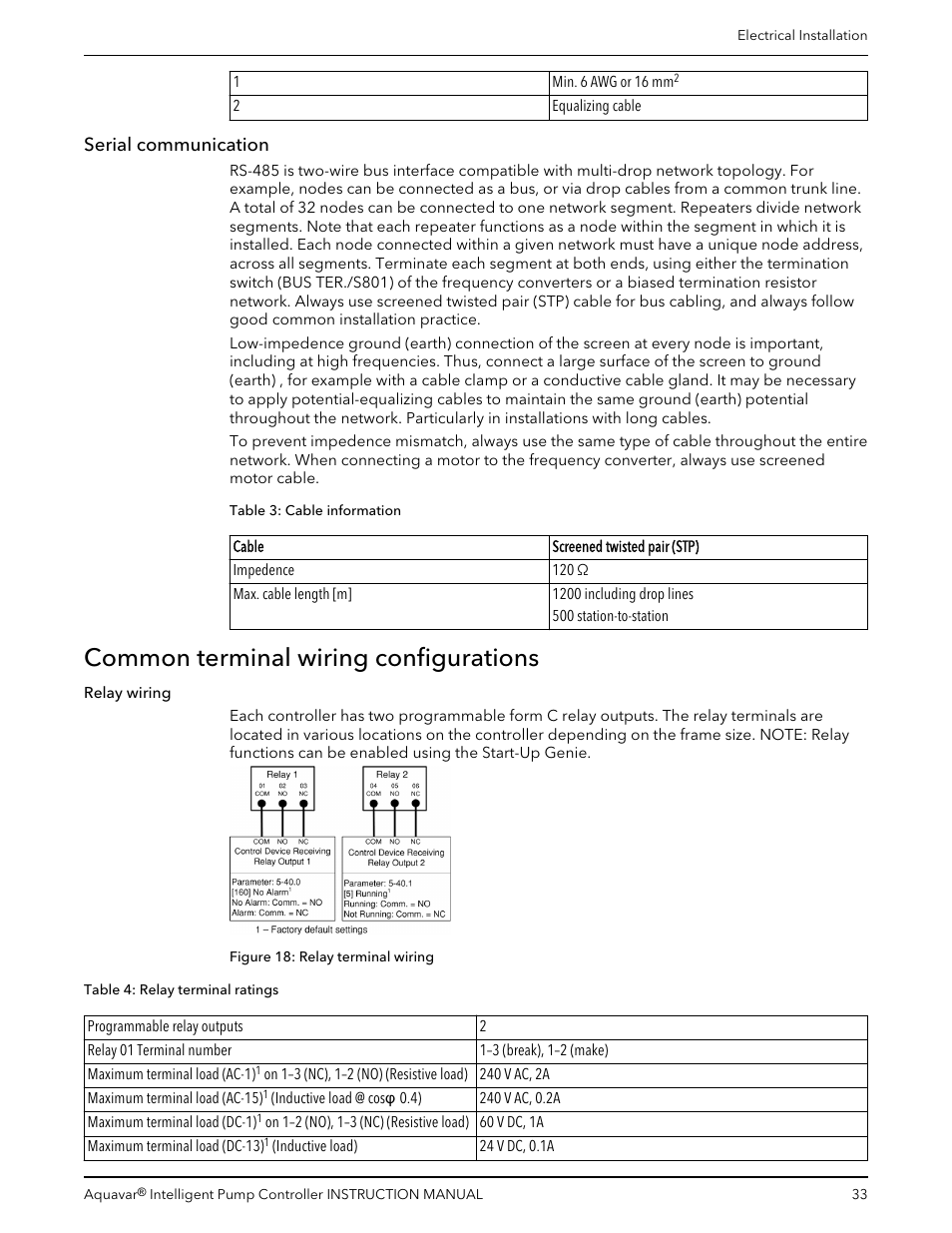 Serial communication, Common terminal wiring configurations | Xylem IM255 AQUAVAR Intelligent Pump Controller User Manual | Page 35 / 148
