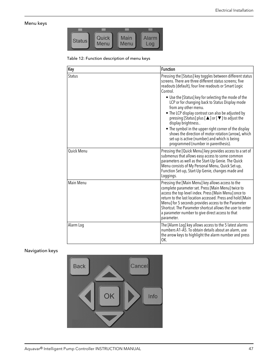 Xylem IM255 AQUAVAR Intelligent Pump Controller User Manual | Page 49 / 148