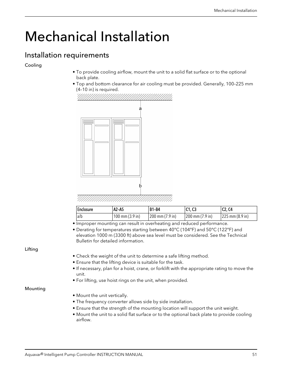 Mechanical installation, Installation requirements | Xylem IM255 AQUAVAR Intelligent Pump Controller User Manual | Page 53 / 148
