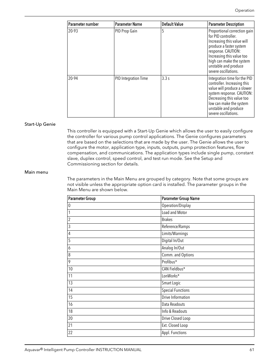 Xylem IM255 AQUAVAR Intelligent Pump Controller User Manual | Page 63 / 148