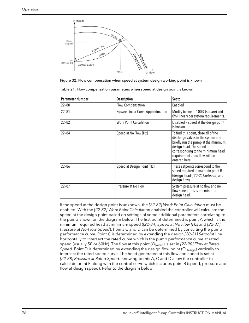 Xylem IM255 AQUAVAR Intelligent Pump Controller User Manual | Page 78 / 148