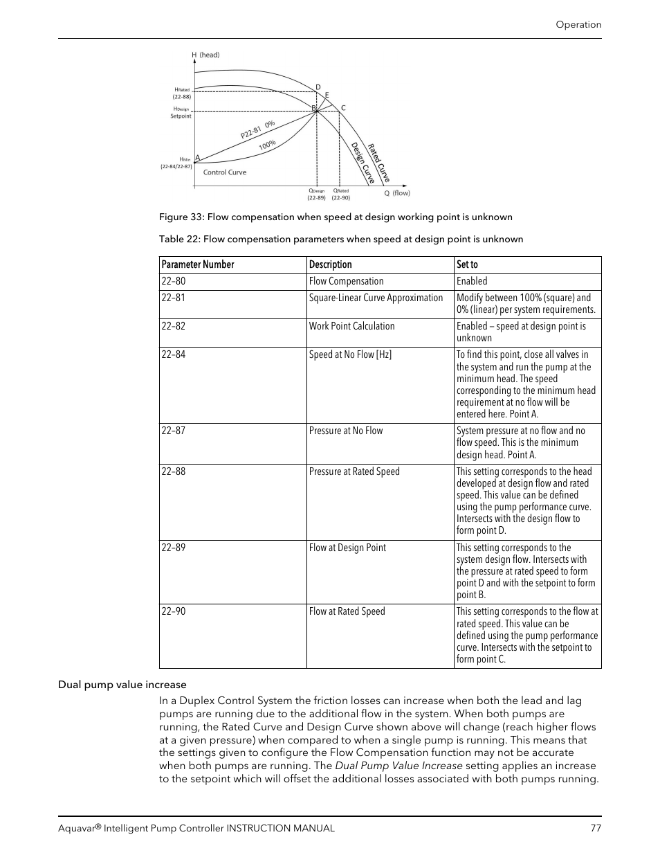 Xylem IM255 AQUAVAR Intelligent Pump Controller User Manual | Page 79 / 148