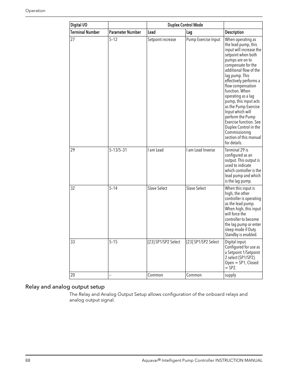 Relay and analog output setup | Xylem IM255 AQUAVAR Intelligent Pump Controller User Manual | Page 90 / 148