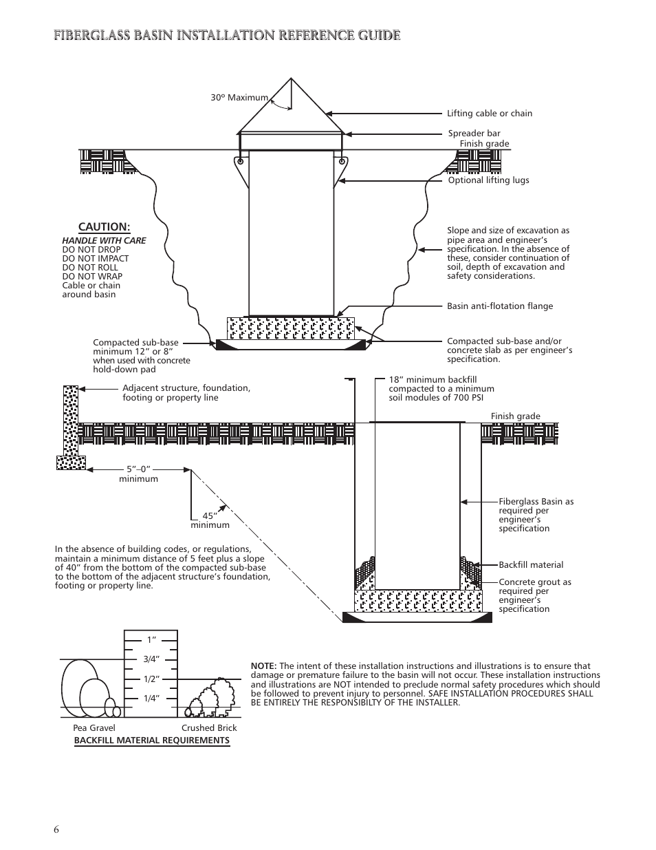 Fiberglass basin installation reference guide | Xylem IMCPFIBRGL R01 Fiberglass Basin User Manual | Page 6 / 8