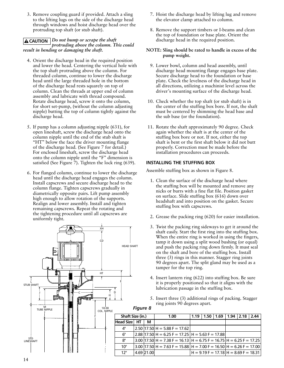 Xylem IMDWT R02 Model DWT Deep Well Turbine Pumps User Manual | Page 14 / 28