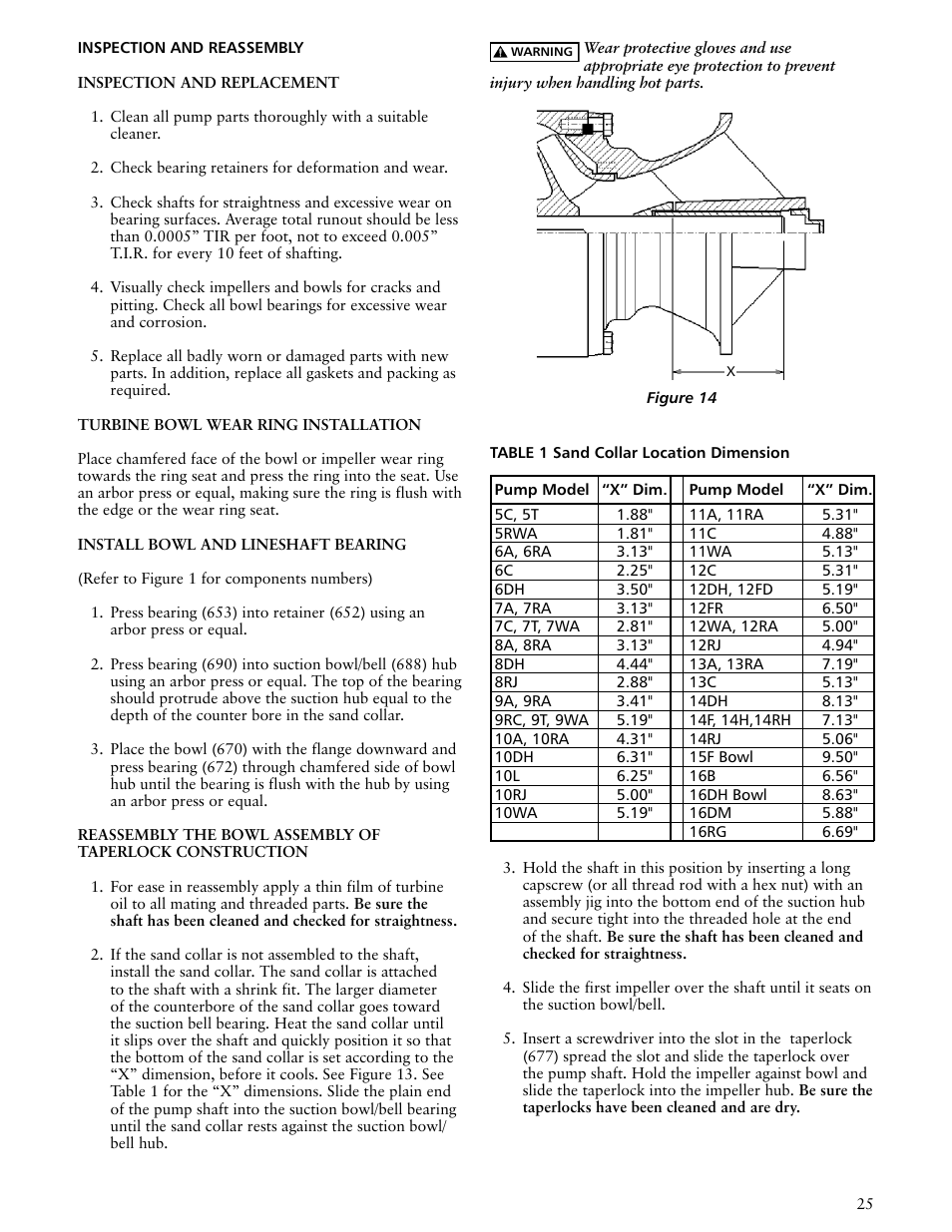 Xylem IMDWT R02 Model DWT Deep Well Turbine Pumps User Manual | Page 25 / 28