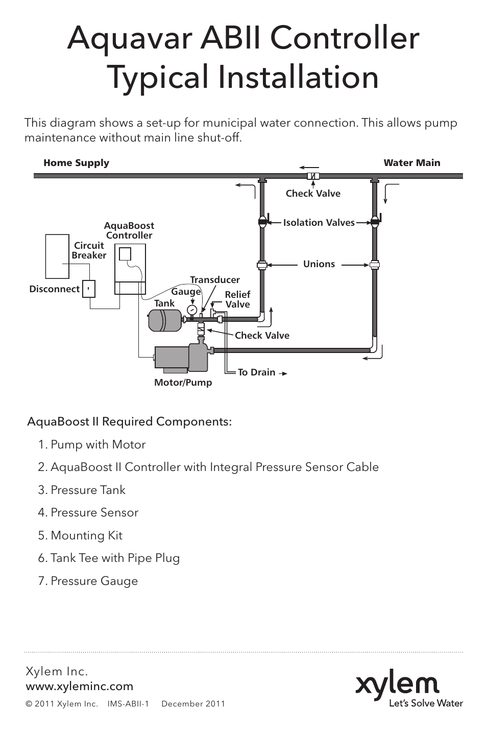 Aquavar abii controller typical installation | Xylem IMS ABII 1 Aquavar ABII Quick Start Guide User Manual | Page 2 / 4