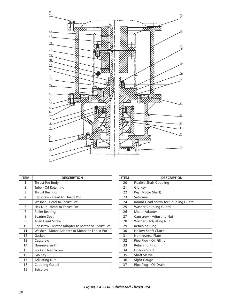 Xylem IMVIC R01 Model VIC Vertical Industrial Turbine Can Pumps User Manual | Page 20 / 32