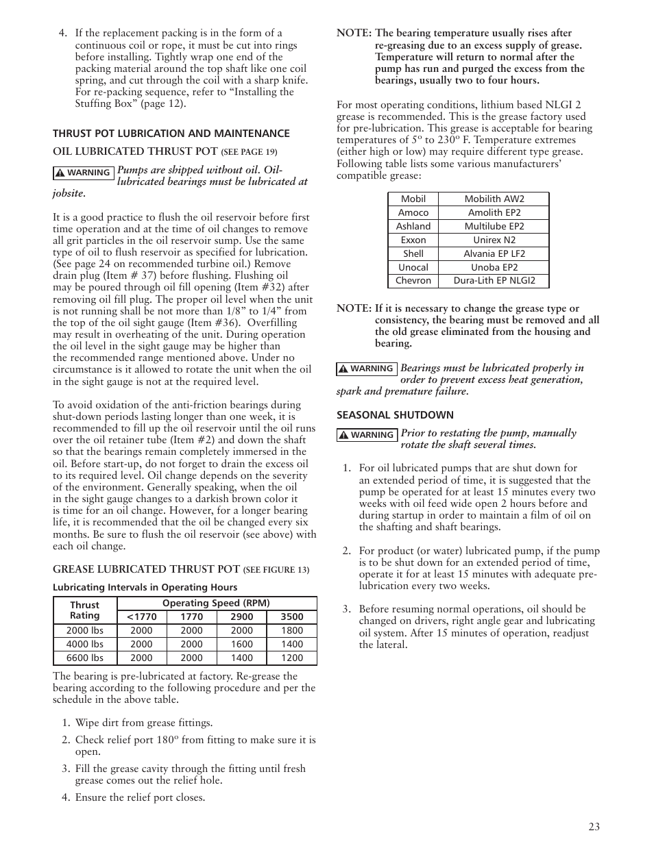 Xylem IMVIC R01 Model VIC Vertical Industrial Turbine Can Pumps User Manual | Page 23 / 32