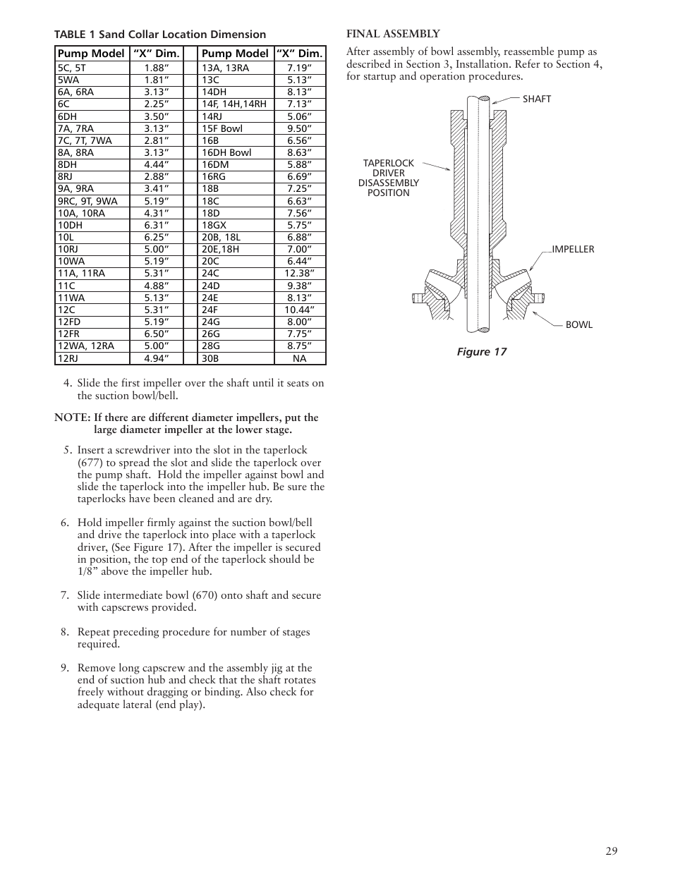 Xylem IMVIC R01 Model VIC Vertical Industrial Turbine Can Pumps User Manual | Page 29 / 32