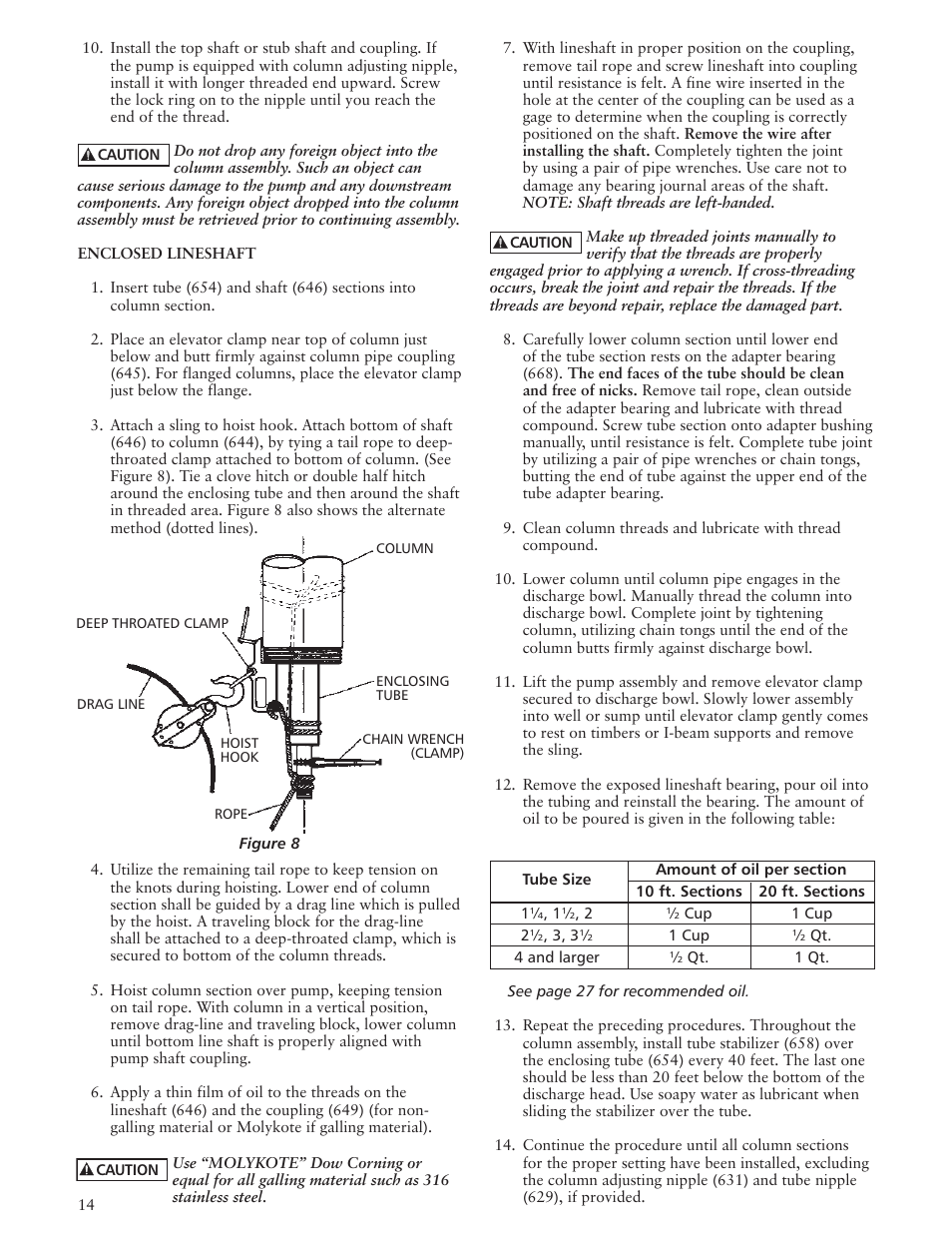 Xylem IMVIT R01 Model VIT Vertical Industrial Turbine Pumps User Manual | Page 14 / 72