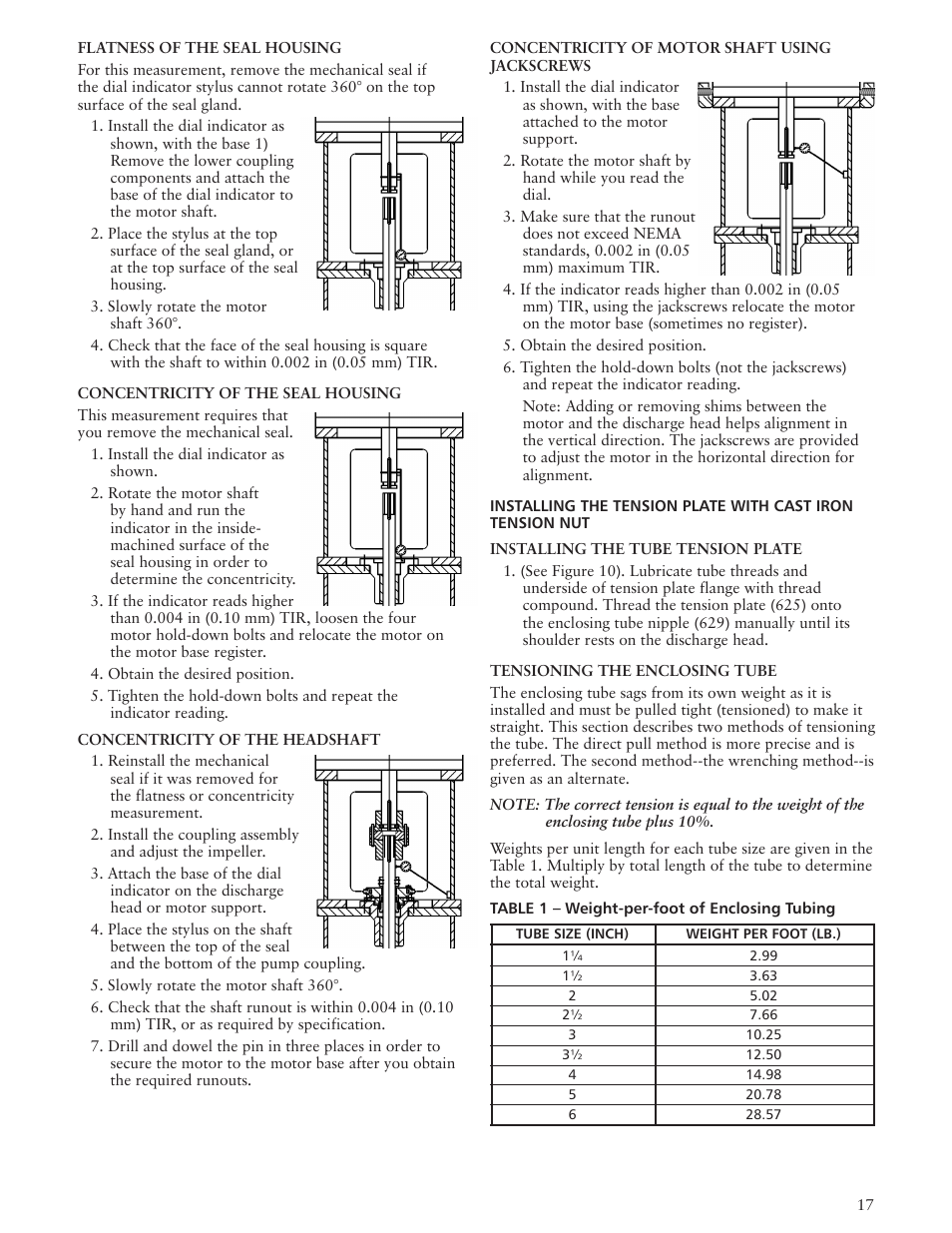Xylem IMVIT R01 Model VIT Vertical Industrial Turbine Pumps User Manual | Page 17 / 72