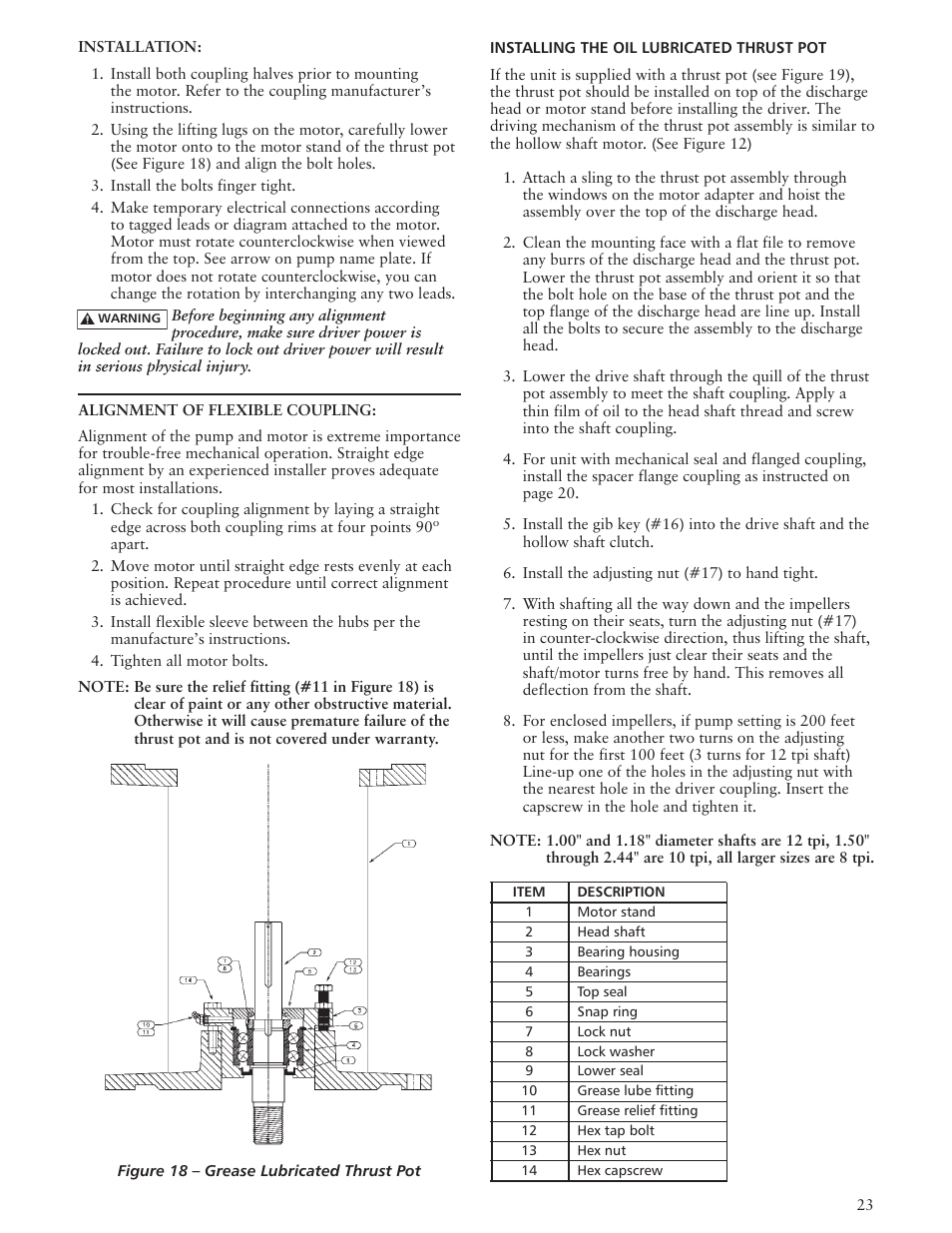 Xylem IMVIT R01 Model VIT Vertical Industrial Turbine Pumps User Manual | Page 23 / 72