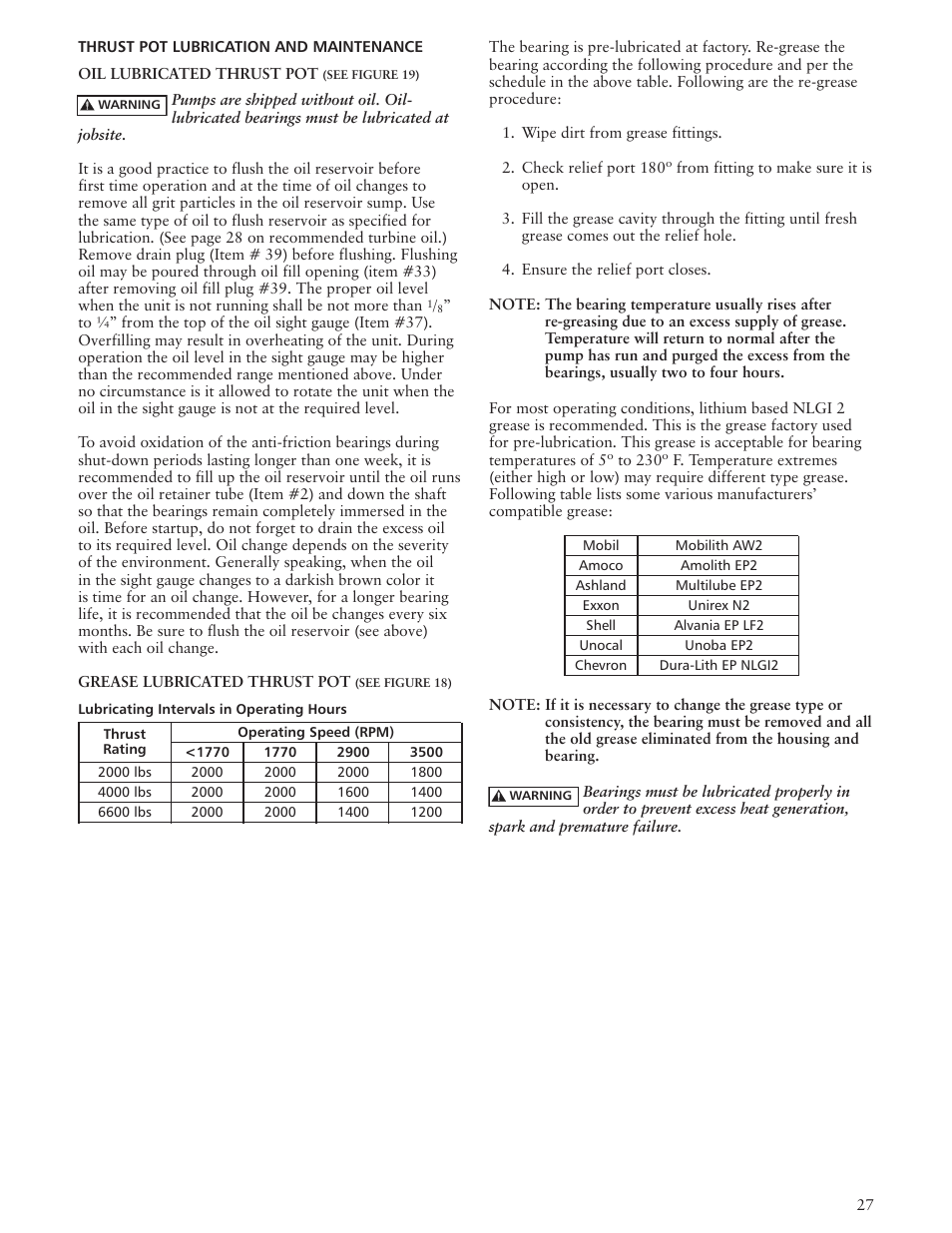 Xylem IMVIT R01 Model VIT Vertical Industrial Turbine Pumps User Manual | Page 27 / 72