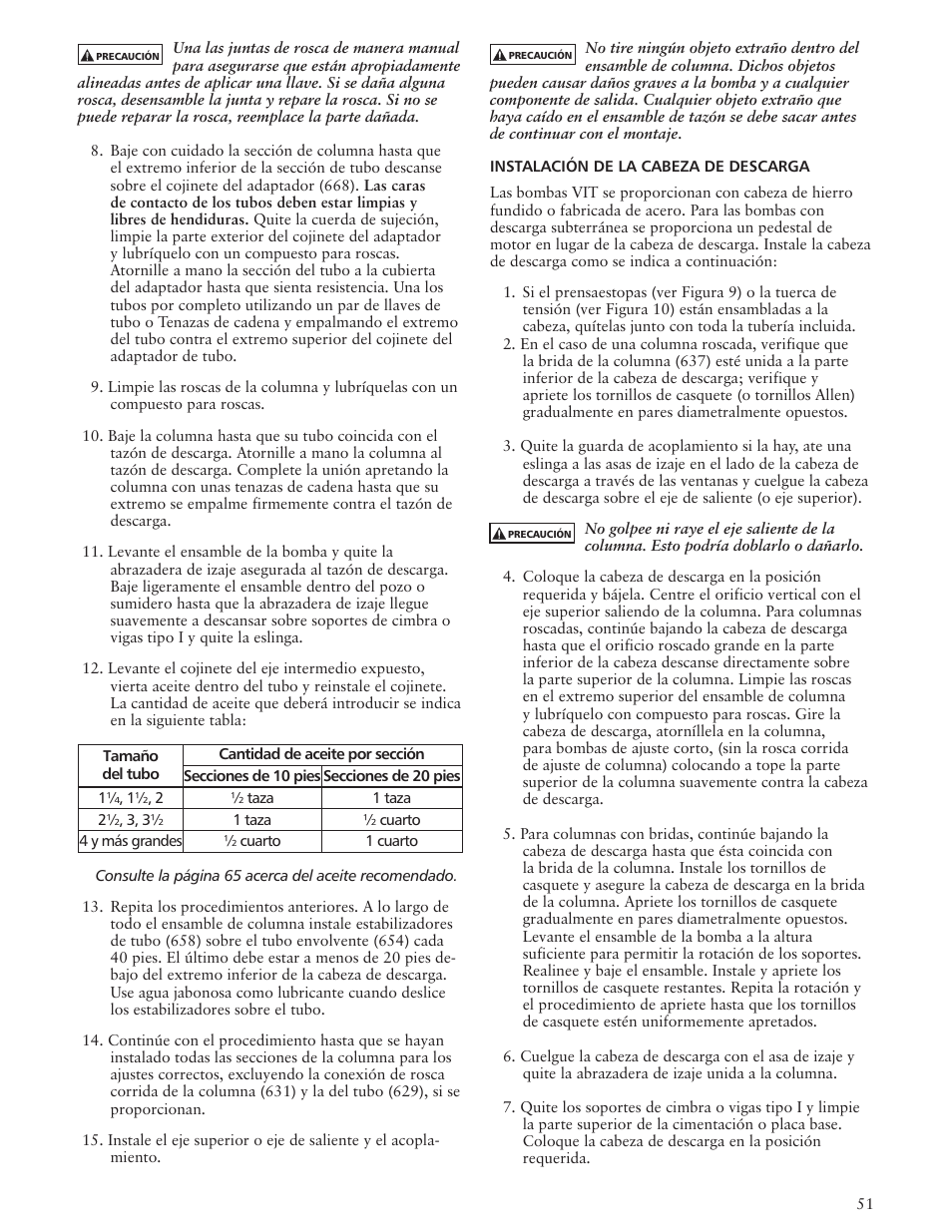 Xylem IMVIT R01 Model VIT Vertical Industrial Turbine Pumps User Manual | Page 51 / 72