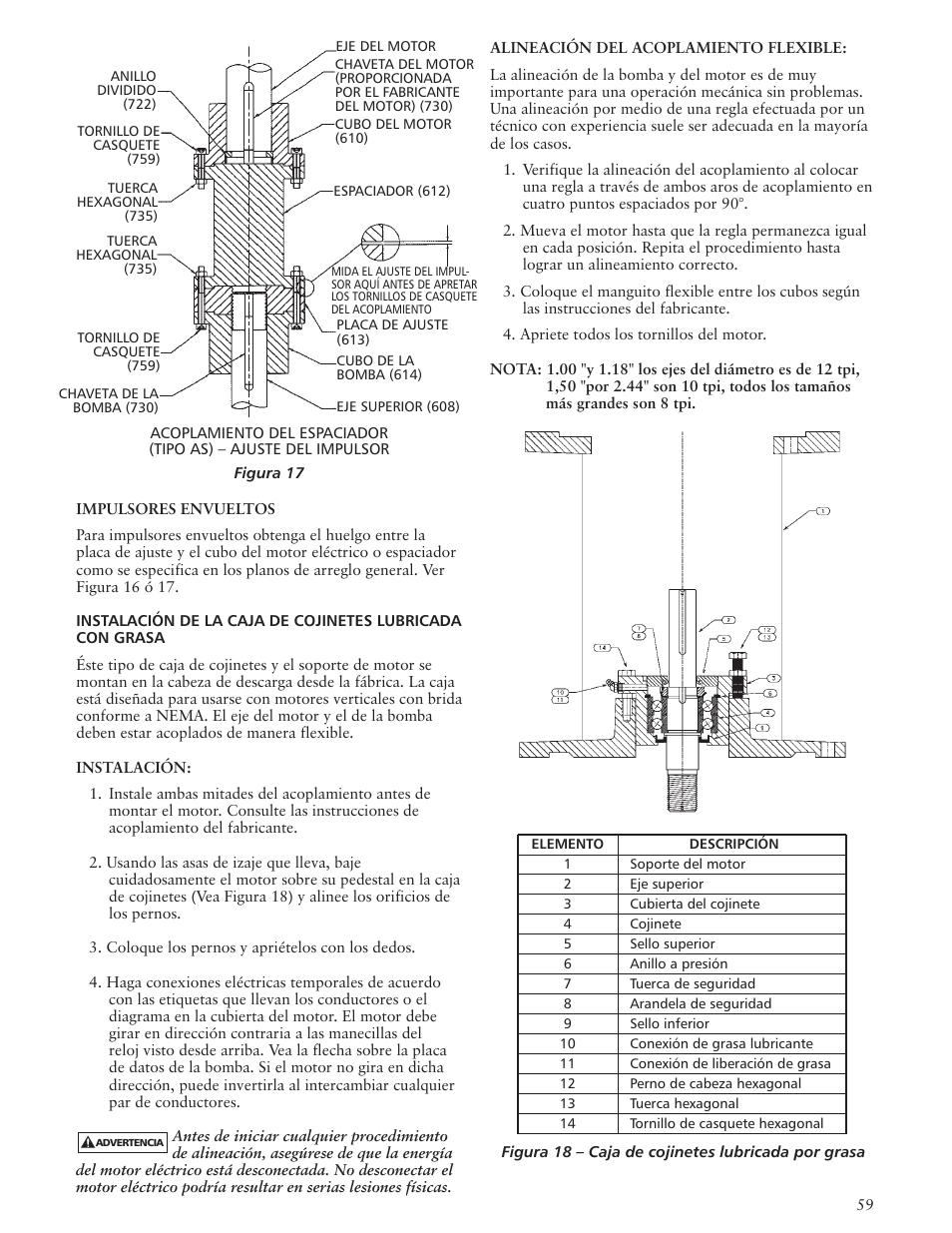 Xylem IMVIT R01 Model VIT Vertical Industrial Turbine Pumps User Manual | Page 59 / 72