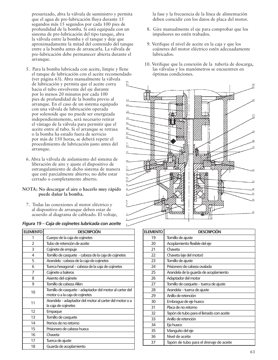 Xylem IMVIT R01 Model VIT Vertical Industrial Turbine Pumps User Manual | Page 61 / 72