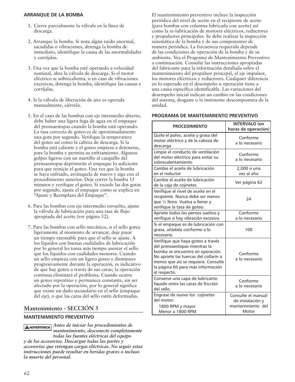 Xylem IMVIT R01 Model VIT Vertical Industrial Turbine Pumps User Manual | Page 62 / 72