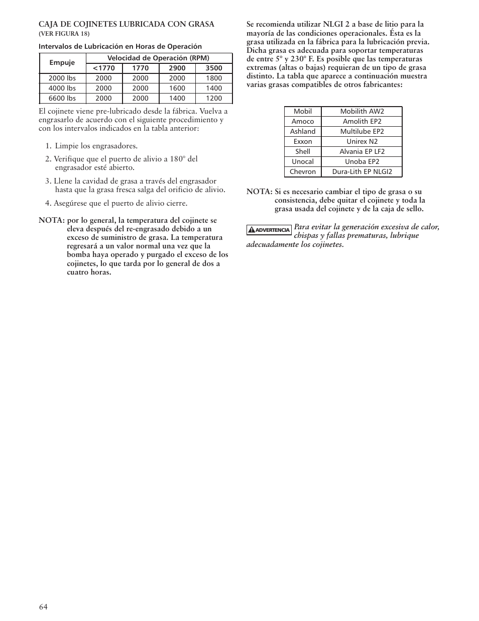 Xylem IMVIT R01 Model VIT Vertical Industrial Turbine Pumps User Manual | Page 64 / 72