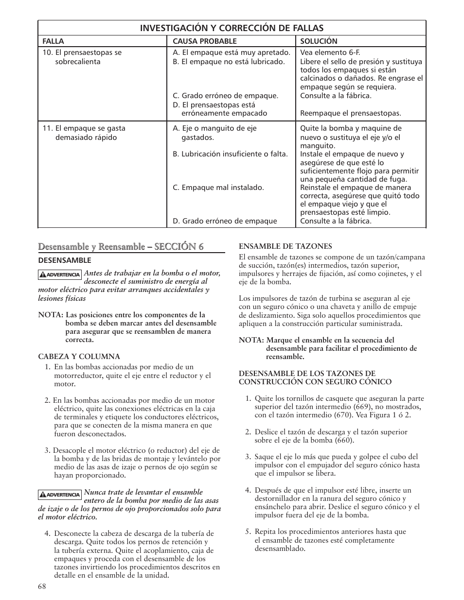 Xylem IMVIT R01 Model VIT Vertical Industrial Turbine Pumps User Manual | Page 68 / 72