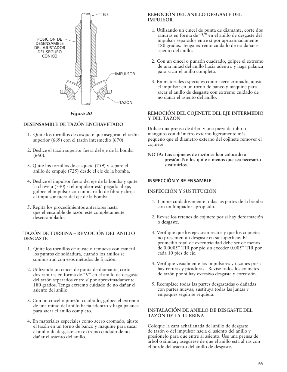 Xylem IMVIT R01 Model VIT Vertical Industrial Turbine Pumps User Manual | Page 69 / 72