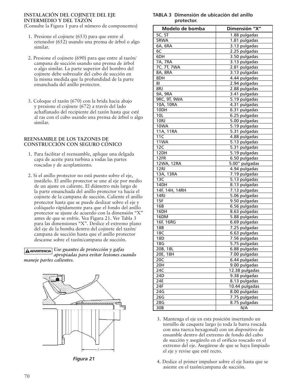 Xylem IMVIT R01 Model VIT Vertical Industrial Turbine Pumps User Manual | Page 70 / 72