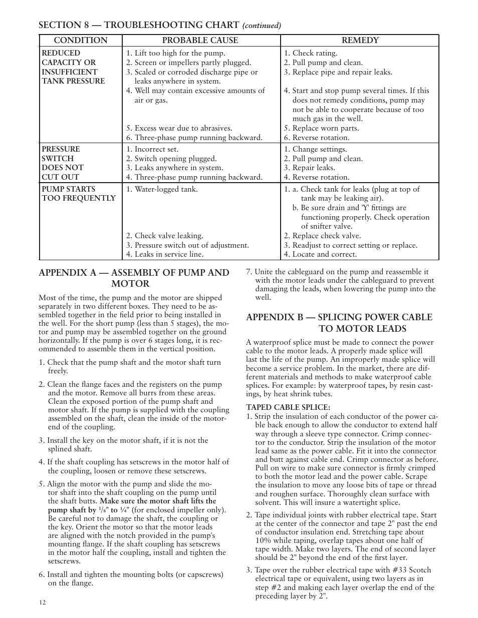 Xylem IMVS R01 Model VS Vertical Industrial Turbine Pumps User Manual | Page 12 / 52