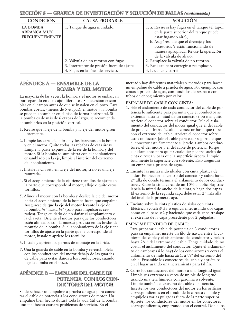 Xylem IMVS R01 Model VS Vertical Industrial Turbine Pumps User Manual | Page 29 / 52